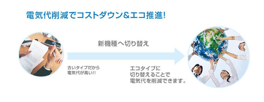 電気代削減でコストダウン＆エコ推進！